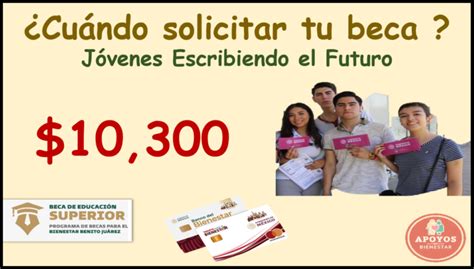 Beca Jóvenes Escribiendo el Futuro Cuándo podrás solicitarla