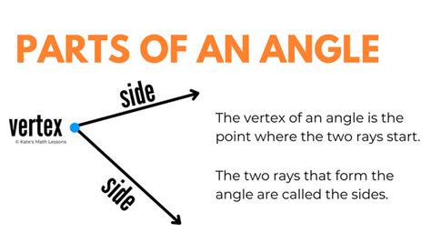 Points Lines Line Segments Rays And Angles Kate S Math Lessons