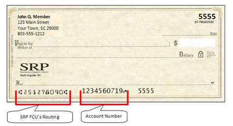 Navy Federal Direct Deposit Loadartist