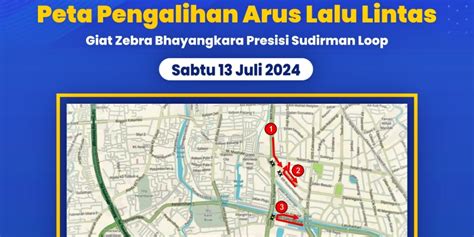 Sudirman Loop Polisi Berlakukan Pengalihan Arus Lalin