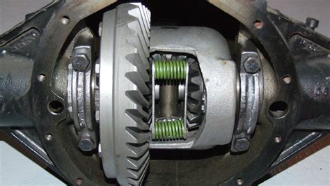 Different Types Of Limited Slip Differentials Low Offset