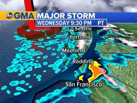 Major storm hitting West Coast with heavy rain, strong winds - ABC News