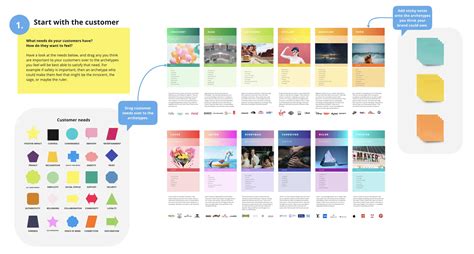 Your Brand S Personality Brand Archetypes Template Miroverse