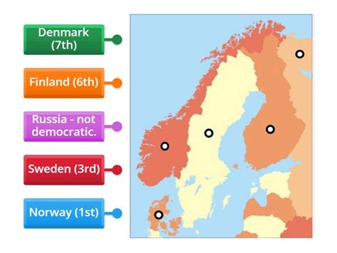 Democracy Index - 4 Most Democratic Countries in Scandanavia - Labelled ...