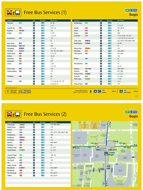 Bugis Mrt Station Map Pdf