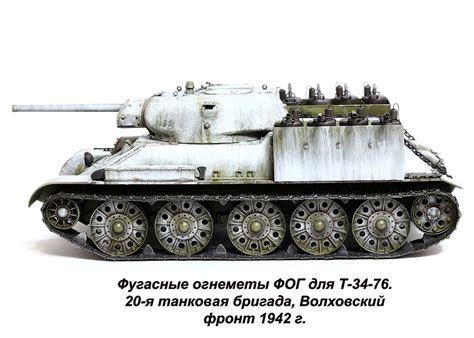 ФОГ для Т-34 — Каропка.ру — стендовые модели, военная миниатюра