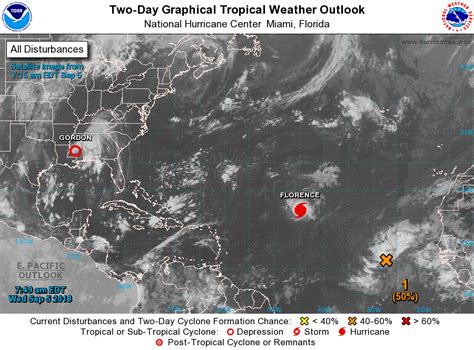 Tropical Storm Helene 2018 May Develop From Wave Could Threaten Caribbean Next Week