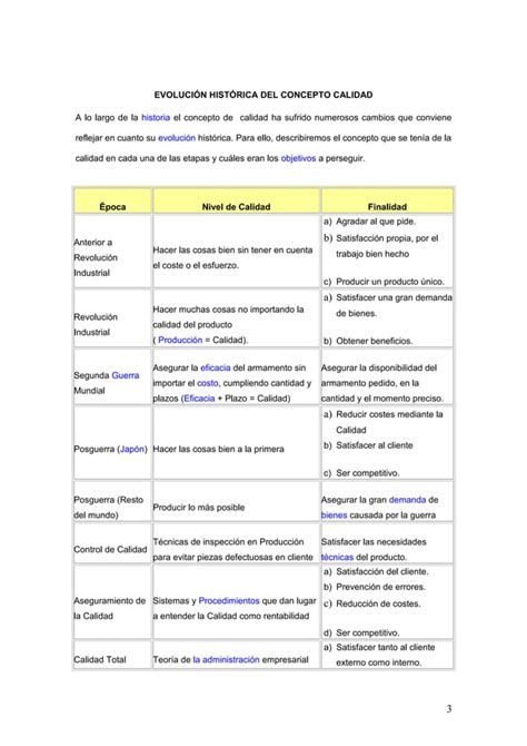 Costes De La Calidady La No Calidad 2 PDF