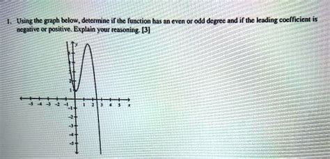 Solved Using The Graph Below Determine If The Function Has An Even Or