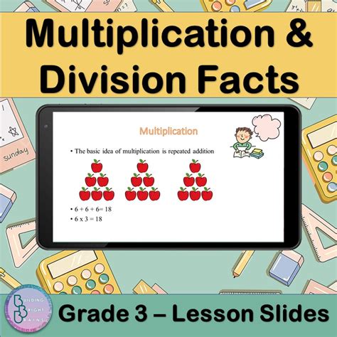 Multiplication And Division Facts Powerpoint Lesson Slides For 3rd Grade Made By Teachers