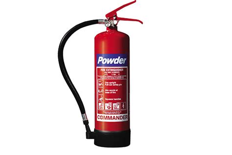 Different Types Of Fires Extinguishers Presafe Seychelles