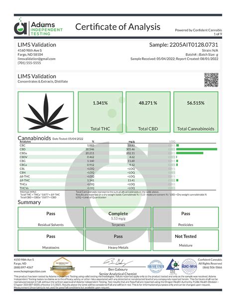 Example Hemp Coa