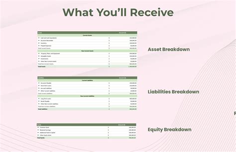 Balance Sheet Analysis Template in Excel, Google Sheets - Download ...