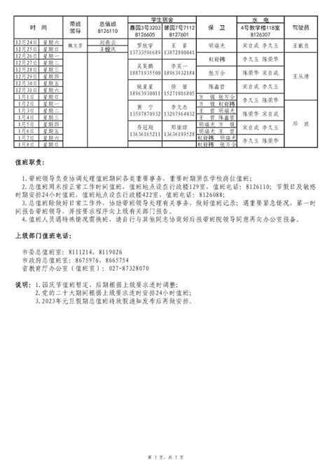 2022年下半年全校值班表 湖北工业职业技术学院