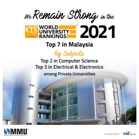 top ranking university in malaysia - Top Private Universities In ...