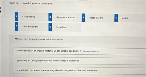 Solved Match The Term With The Correct Chegg