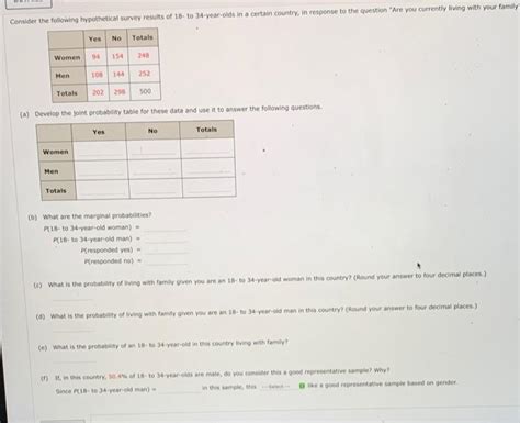 Solved Consider The Following Hypothetical Survey Results Of Chegg