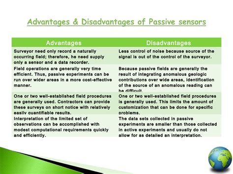 active and passive sensors