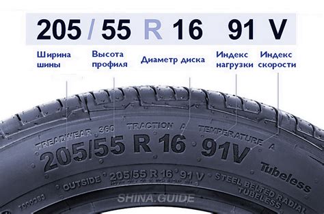 Как выбрать зимние шины. Советы Pirelli | Shina Guide