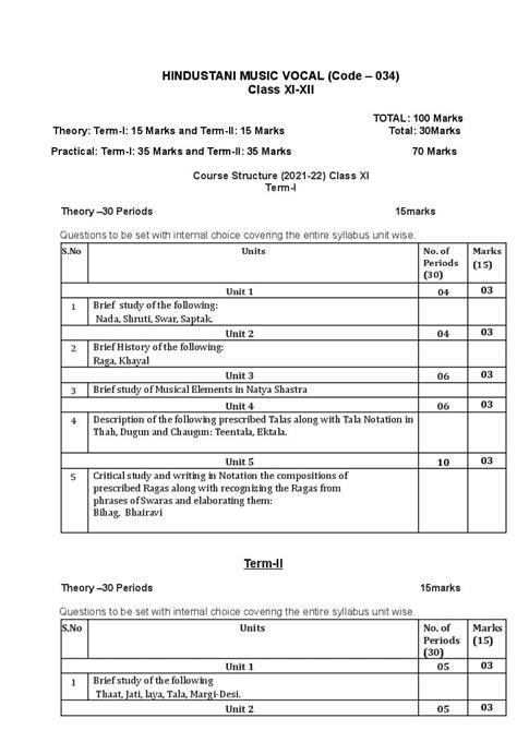 Cbse Class 12 Term Wise Syllabus 2021 22 Hindustani Vocal