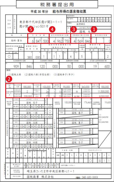 源泉徴収票の見方をわかりやすく解説！会社員も確定申告が必要？ Dポイントのポイ活ならポイントサイトの「dジョブ スマホワーク」