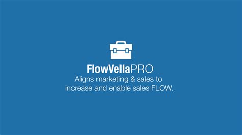 FlowVella PRO Overview Screen 4 On FlowVella Presentation Software