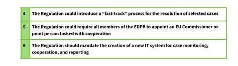 FIVE YEARS UNDER 5 THE EU GDPR BECOMING AN ENFORCEMENT Policy Commons