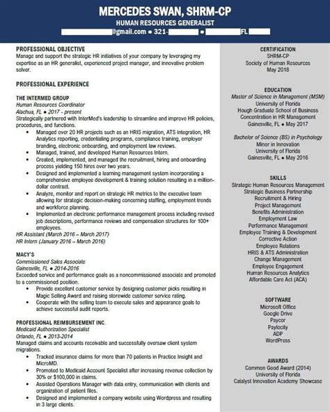 Shrm Resume Template