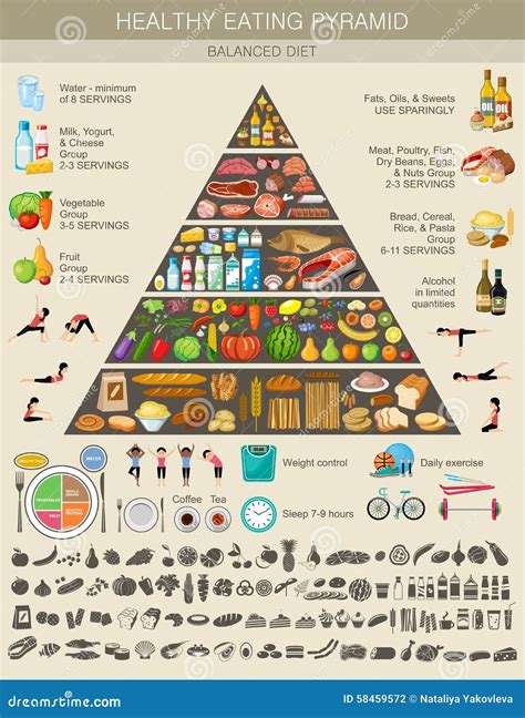 Food Pyramid Healthy Eating Infographic Stock Vector Image 58459572