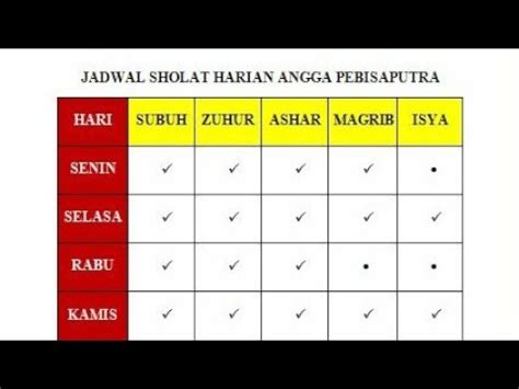 Contoh Buku Agenda Sholat Gudang Materi Online