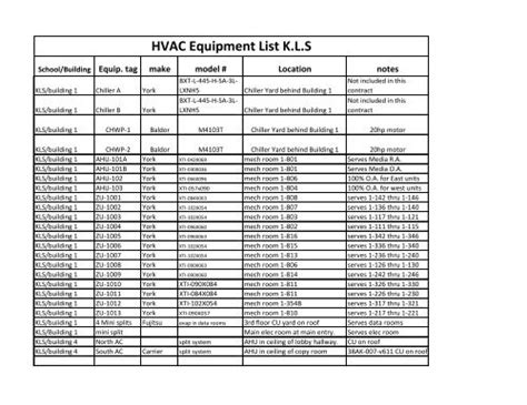 HVAC Equipment List K.L