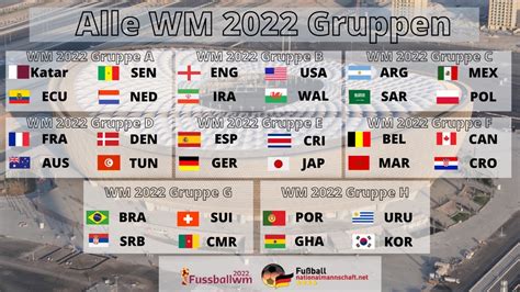 Spielplan Der Handball Wm Alle Spiele Und Ergebnisse In Der Bersicht