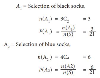 Axioms of Probability - Theorems, Proof, Solved Example Problems