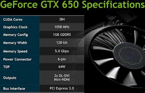 NVIDIA Releases GeForce GTX 660 & GTX 650 Graphics Cards - Legit Reviews