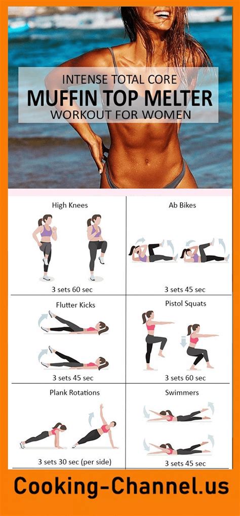 Easy Exercises To Lose Weight At Home Without Equipment Cardio