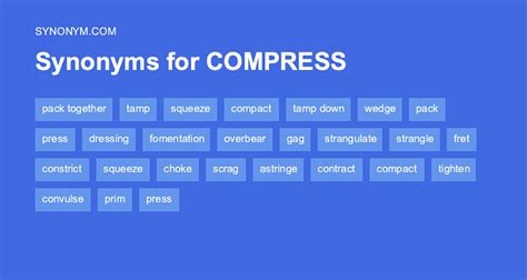 Another word for COMPRESS > Synonyms & Antonyms