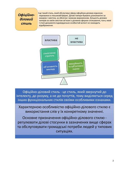 Загальні правила оформлення документів. Стиль ділового листування ...