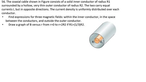 Solved 56 The Coaxial Cable Shown In Figure Consists Of A Chegg