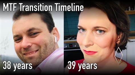 Full MTF Transitions Timeline