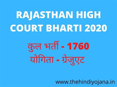 Rajasthan High Court Bharti