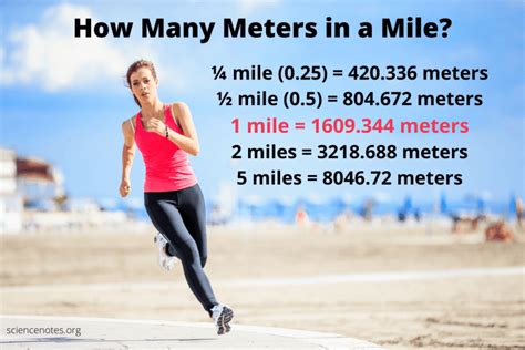 How Many Meters In A Mile Meters To Mile Conversion