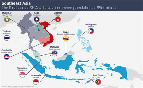 Real Estate Investment Opportunities In Southeast Asia Savills Prospects