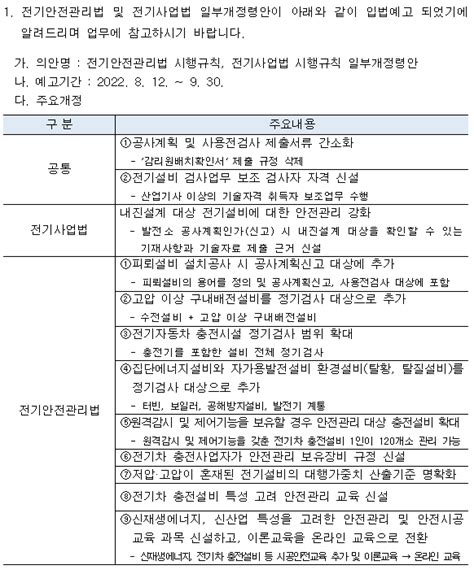 공지사항 전기안전관리법 및 전기사업법 시행규칙 일부개정령안 입법예고 알림 주동우개발