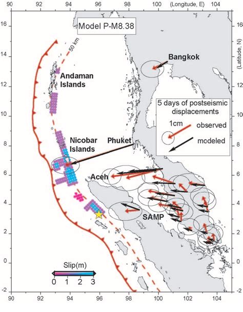 Pdf Coseismic Slip And Afterslip Of The Great Mw Sumatraandaman