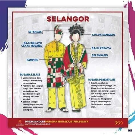 Pakaian Tradisional Rakyat Malaysia Karangan 14 Conto