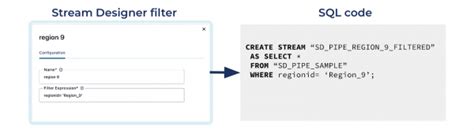 Build Streaming Data Pipelines Visually With Stream Designer