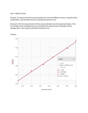 Lab 4 Report 2108 PHYS 2108 Lab With Dr Amir Javaid Lab 4 Newton