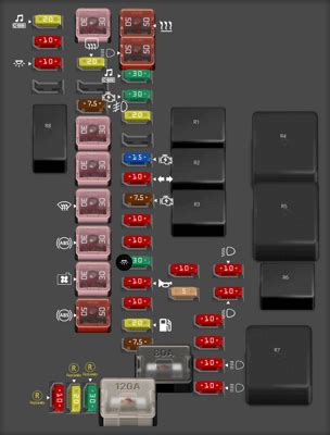 Diagrama De Fusibles Toyota Rav Opinautos