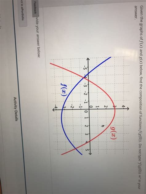 Solved Given The Graphs Off X And G X Below Find The Chegg