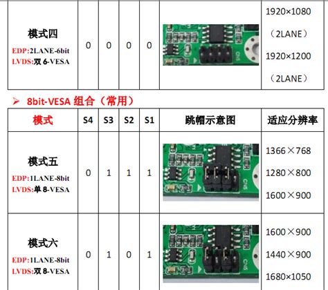 EDP TO LVDS CARD EDP TO LVDS CARD